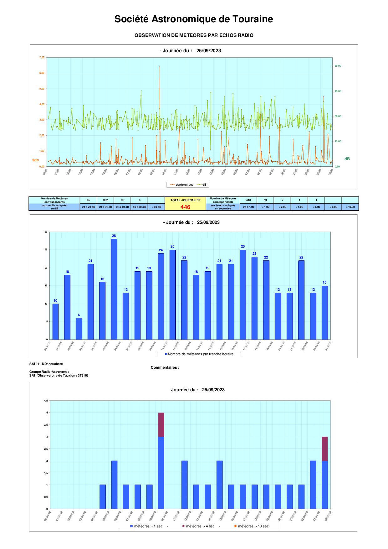 meteores%20-%2020230925.jpg