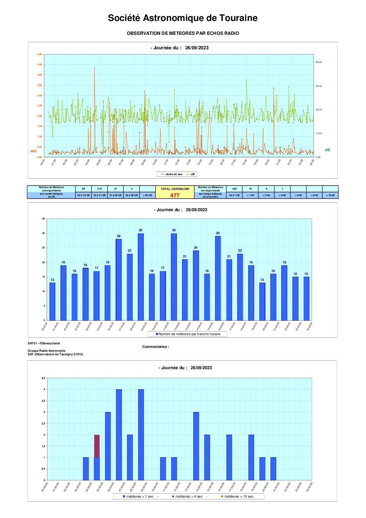 meteores%20-%2020230926.jpg