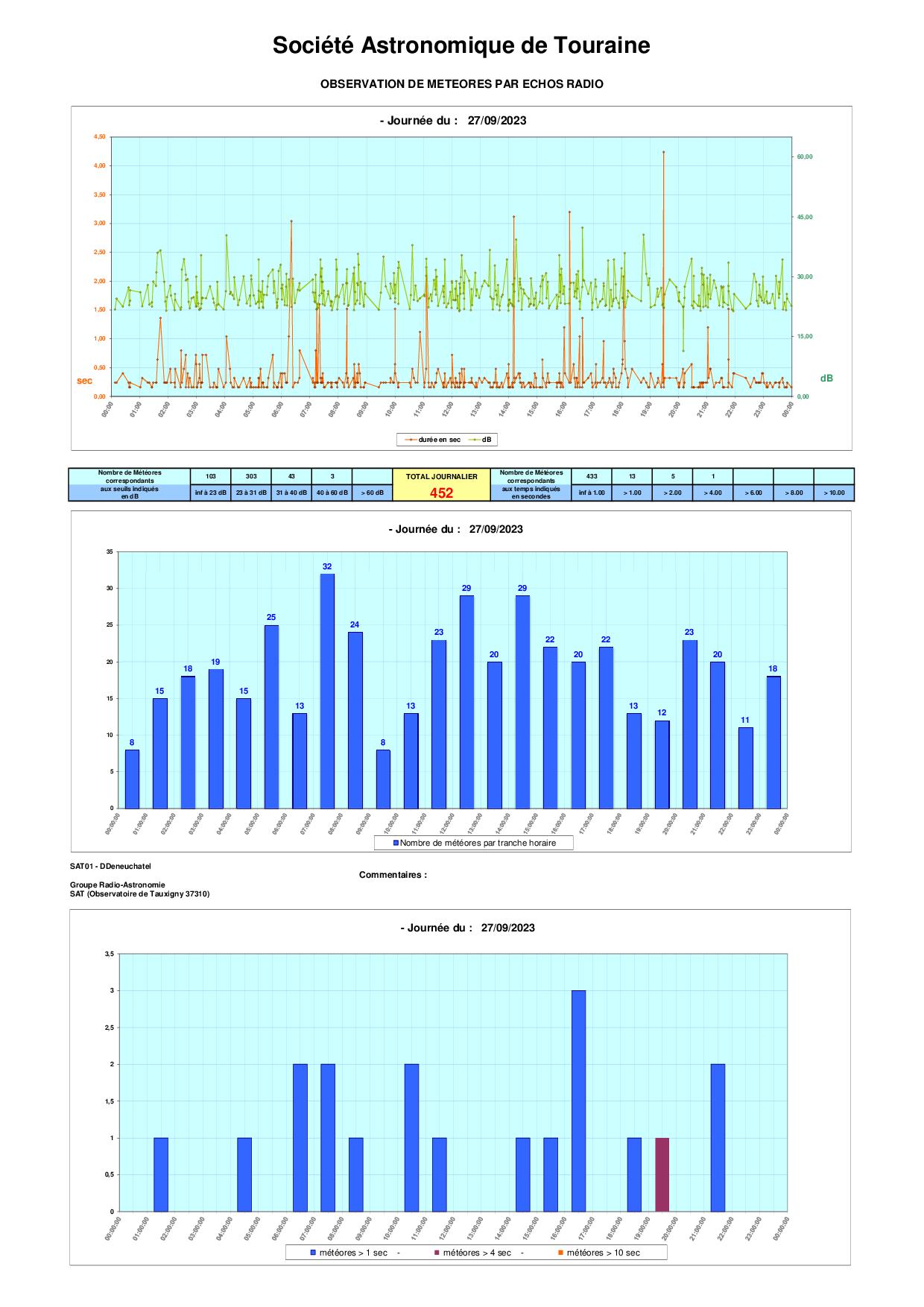 meteores%20-%2020230927.jpg