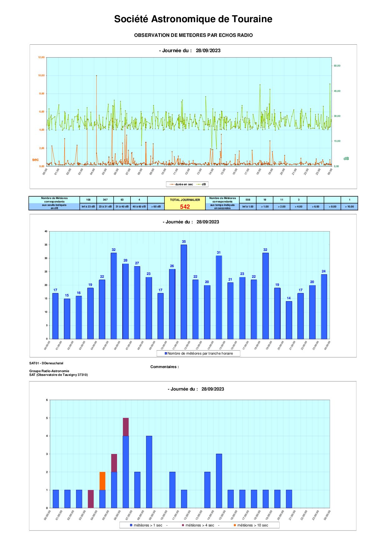 meteores%20-%2020230928.jpg