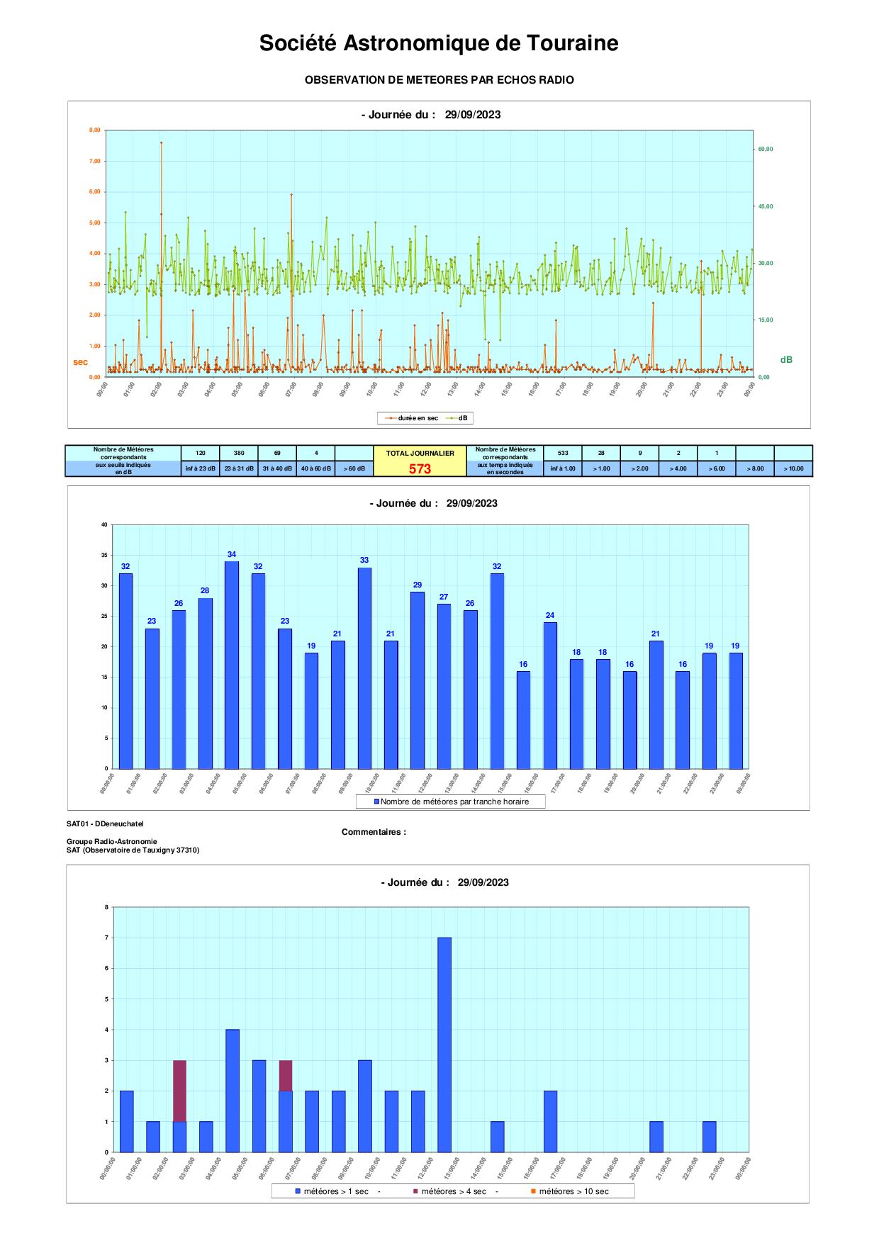 meteores%20-%2020230929.jpg