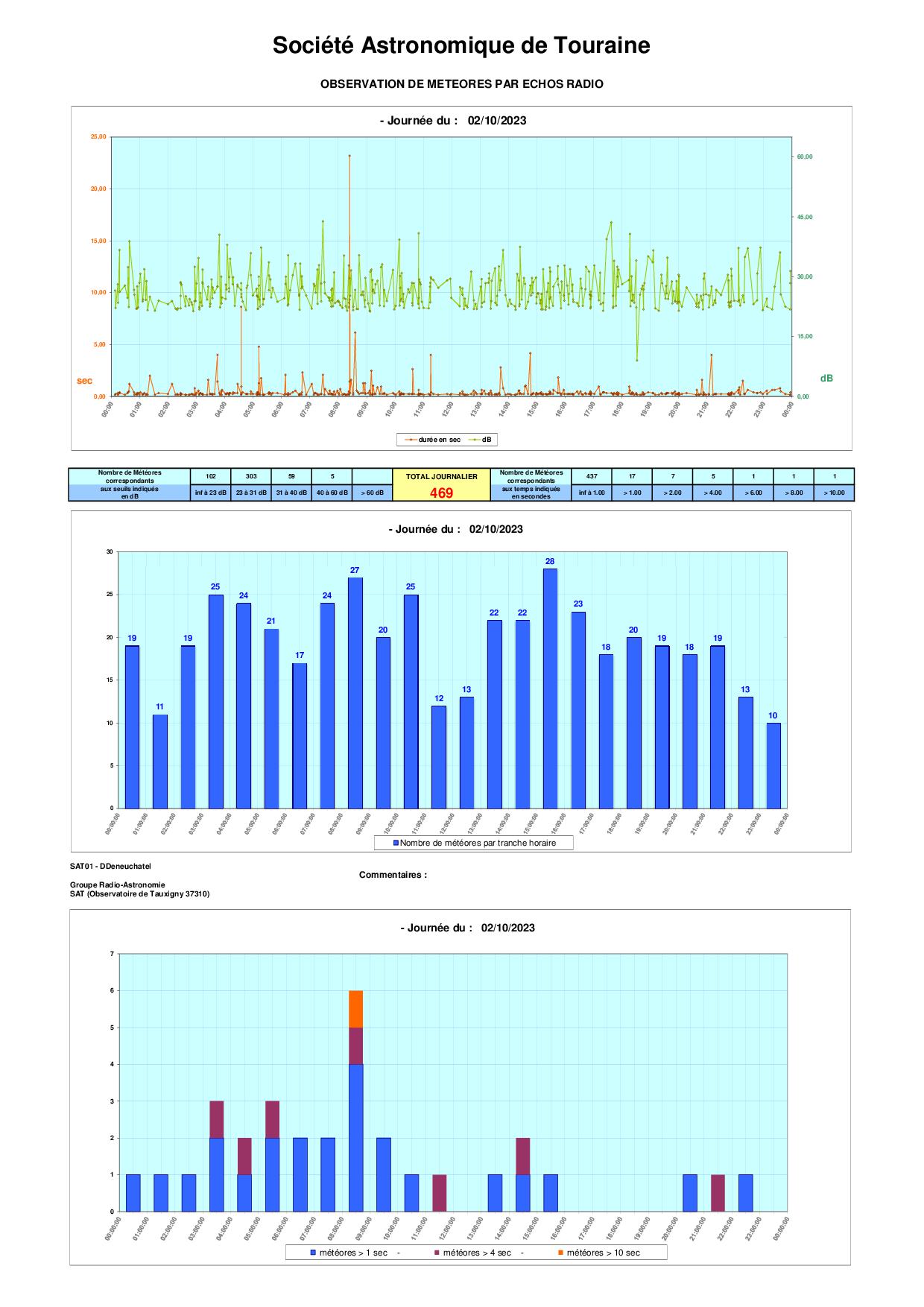 meteores%20-%2020231002.jpg