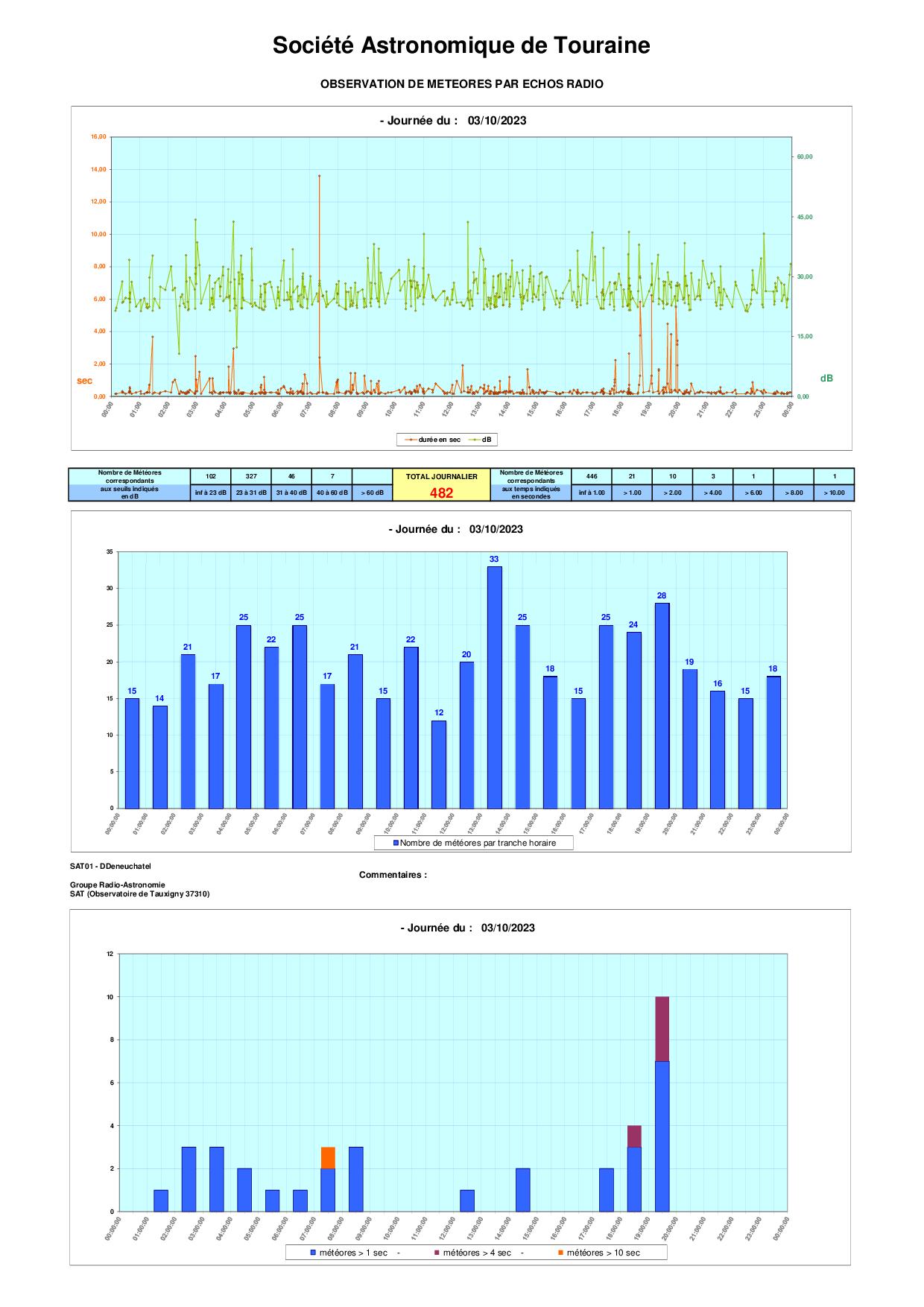 meteores%20-%2020231003.jpg