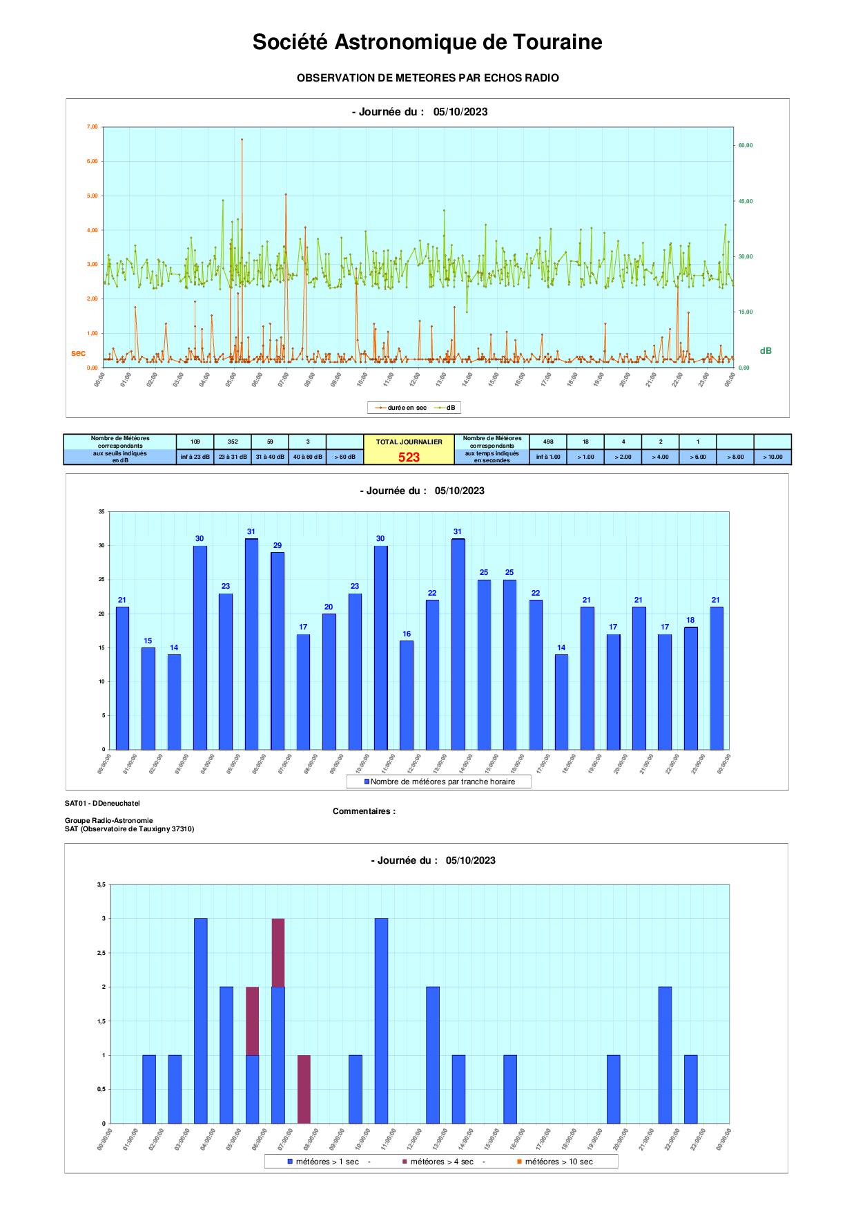 meteores%20-%2020231005.jpg