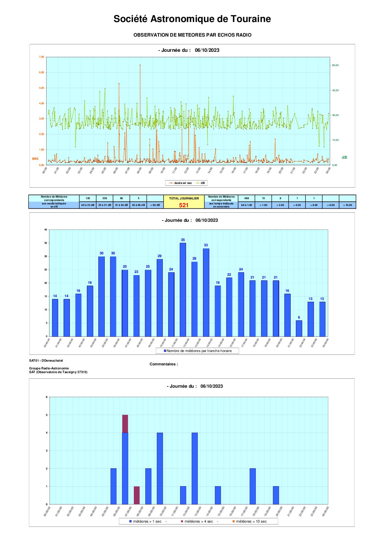 meteores%20-%2020231006.jpg