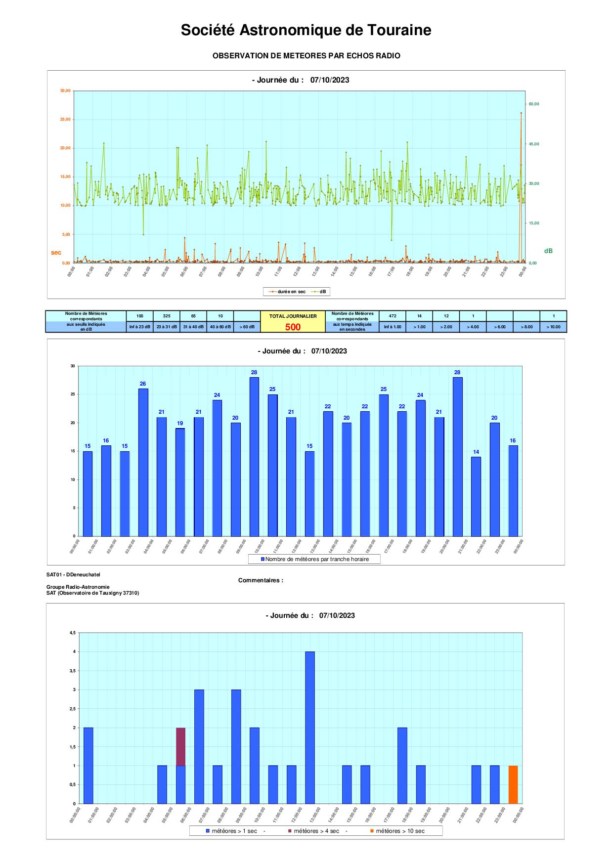 meteores%20-%2020231007.jpg