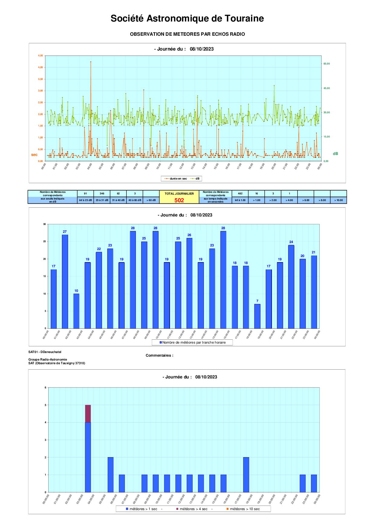 meteores%20-%2020231008.jpg