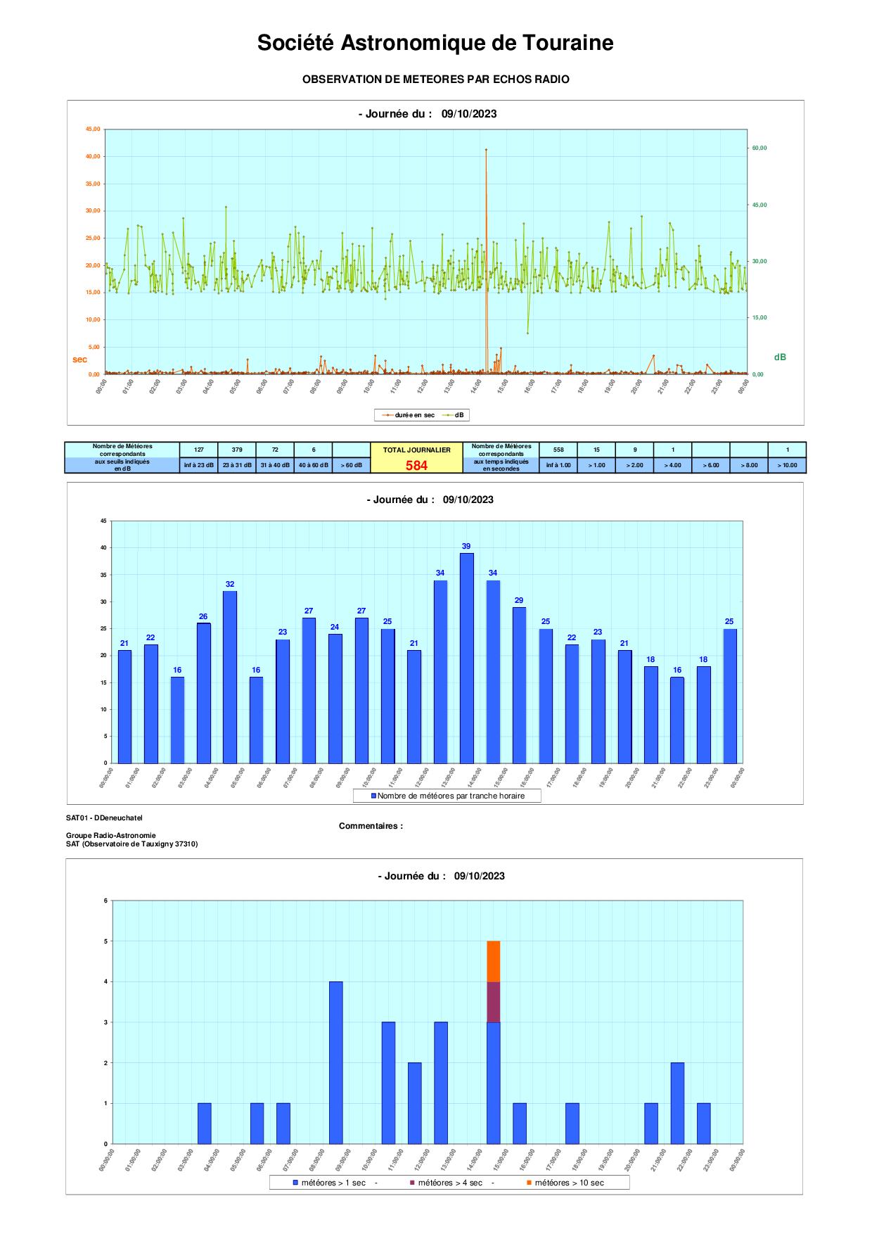 meteores%20-%2020231009.jpg