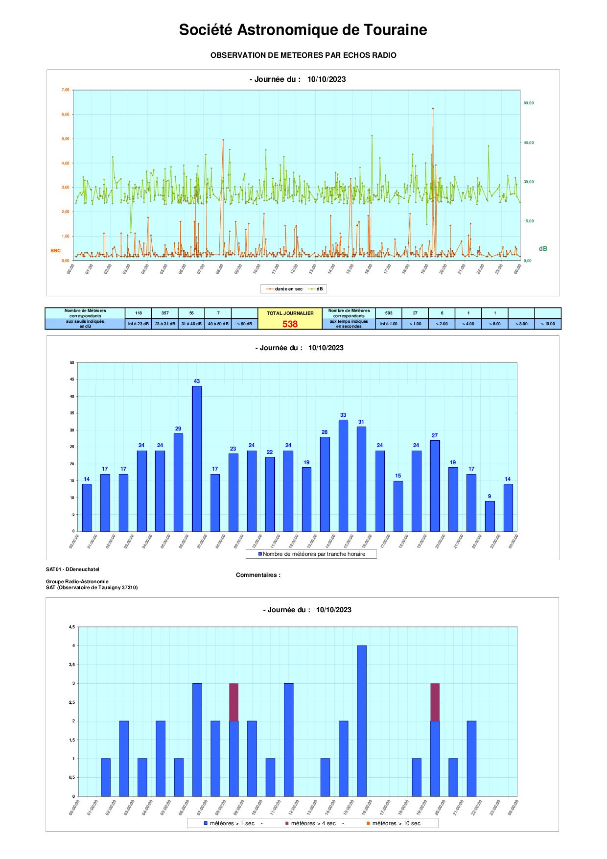 meteores%20-%2020231010.jpg