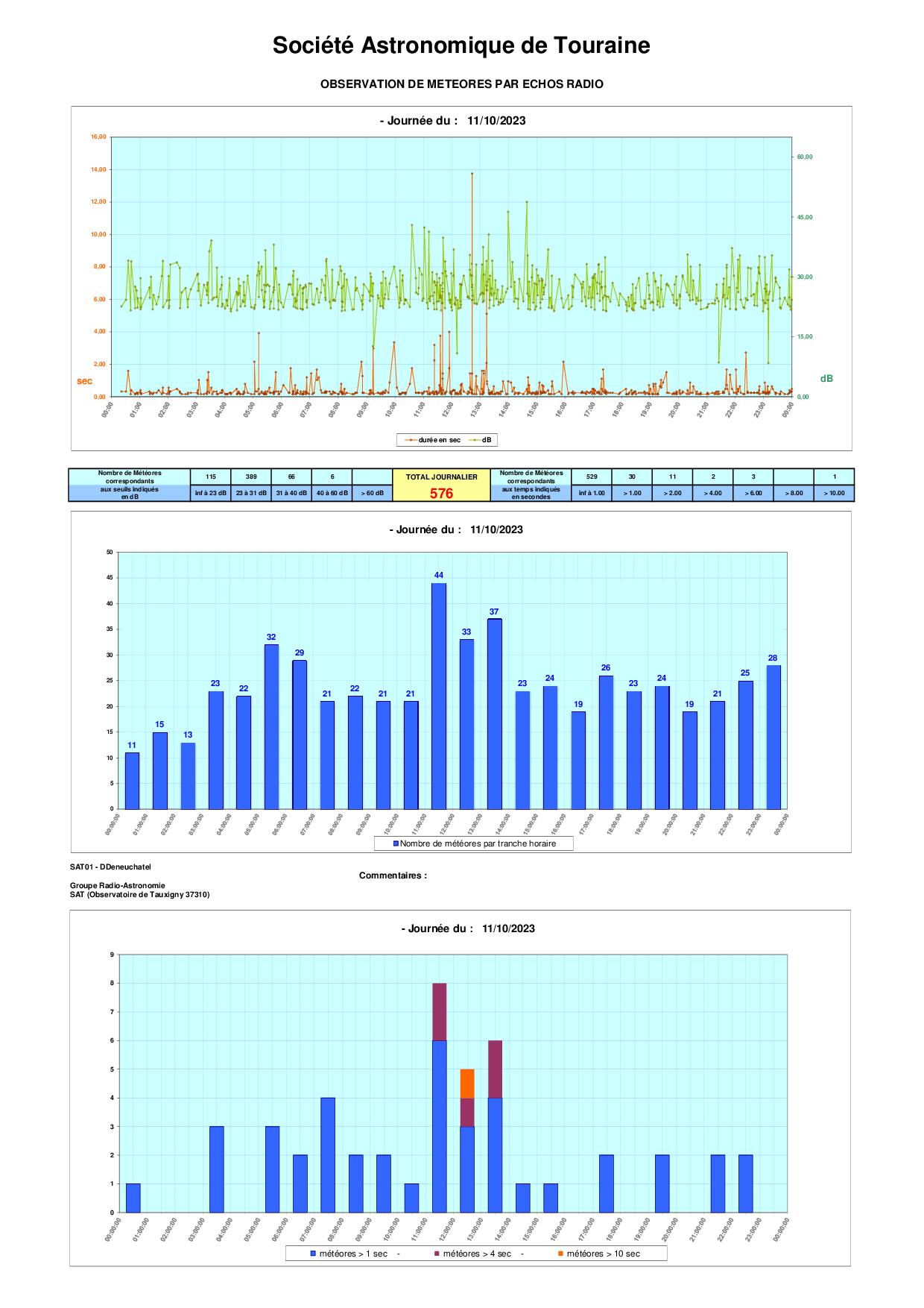 meteores%20-%2020231011.jpg