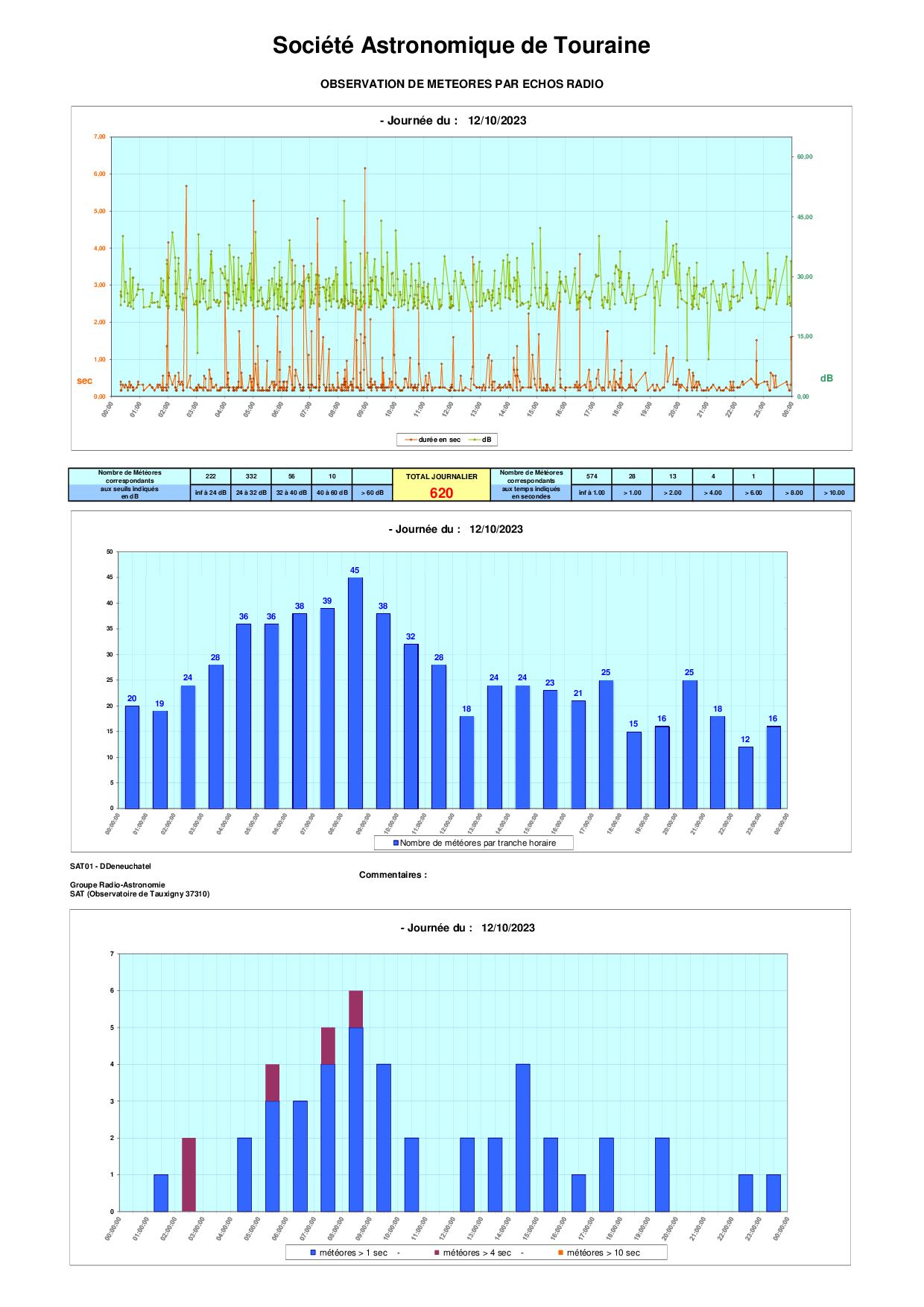 meteores%20-%2020231012.jpg