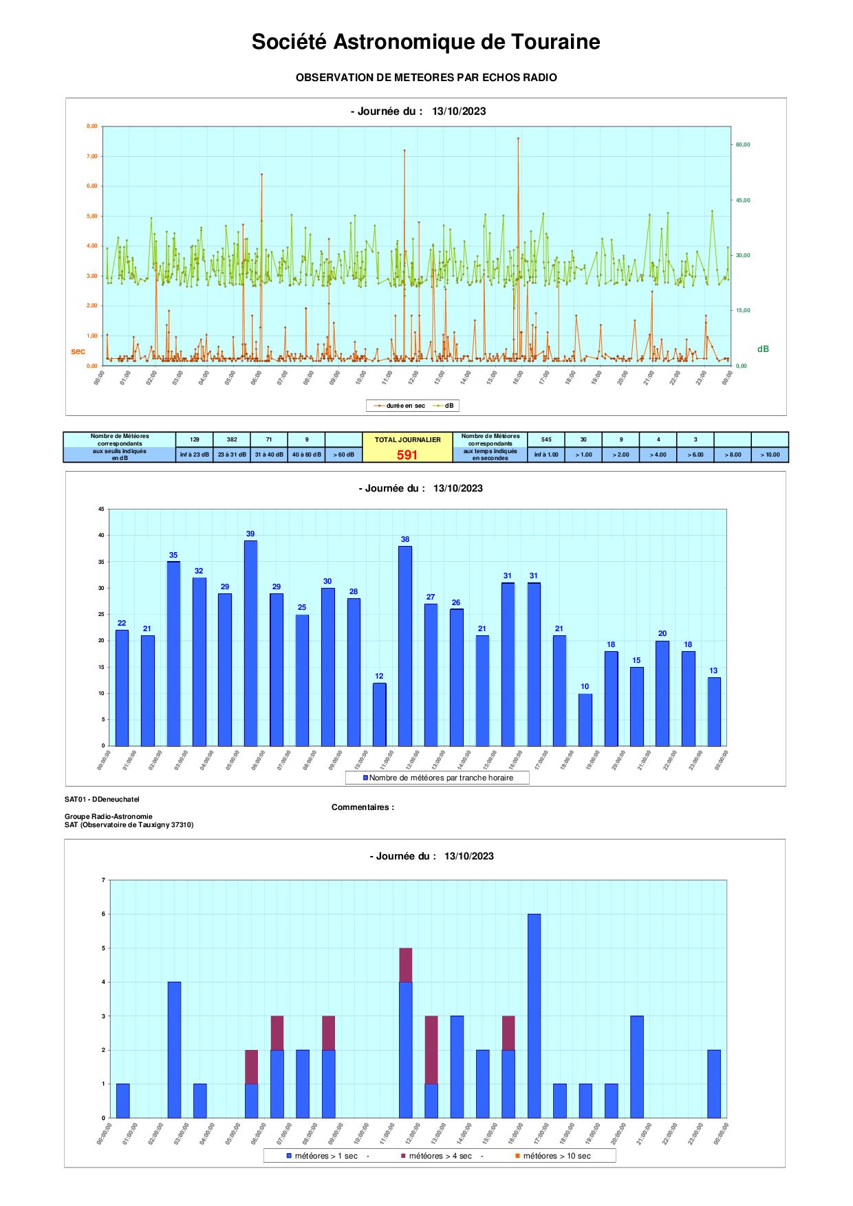 meteores%20-%2020231013.jpg