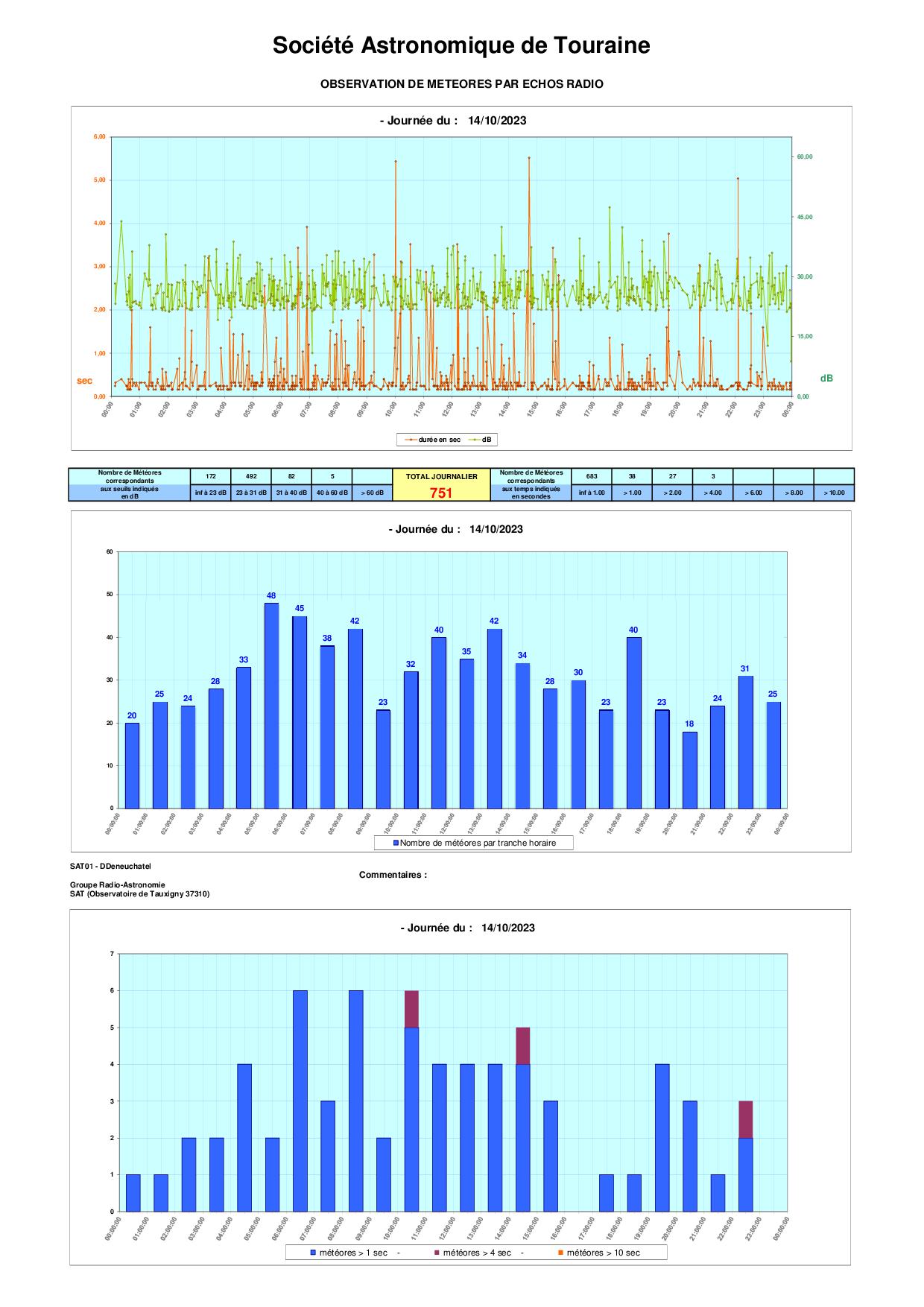 meteores%20-%2020231014.jpg