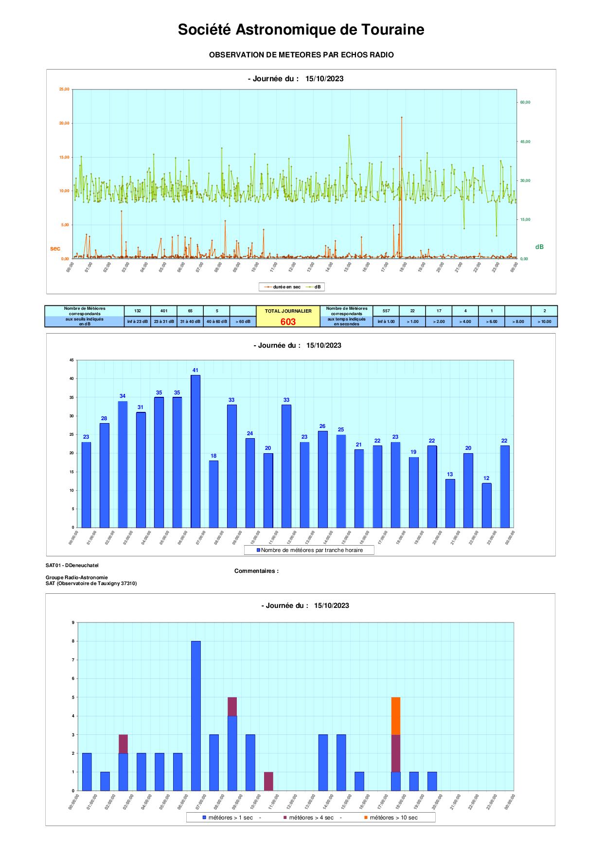 meteores%20-%2020231015.jpg