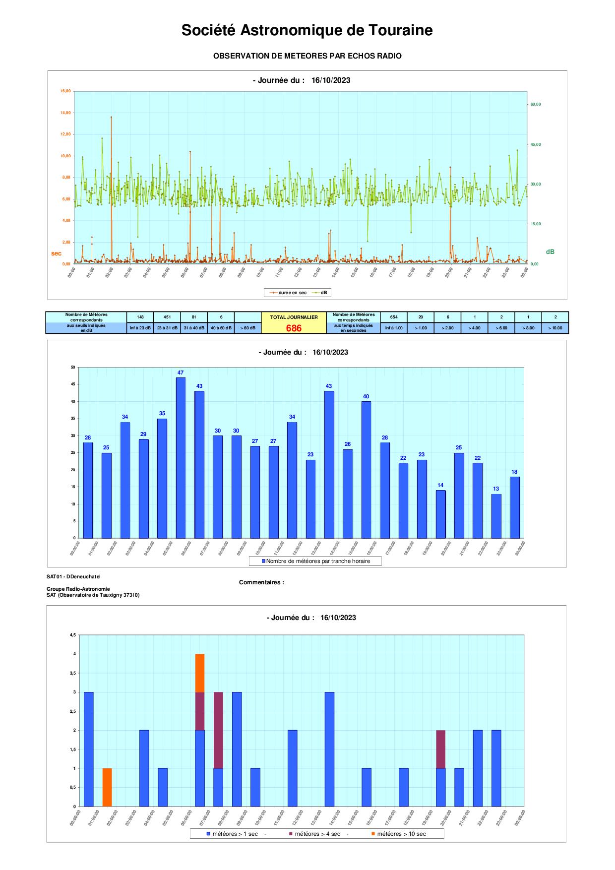 meteores%20-%2020231016.jpg