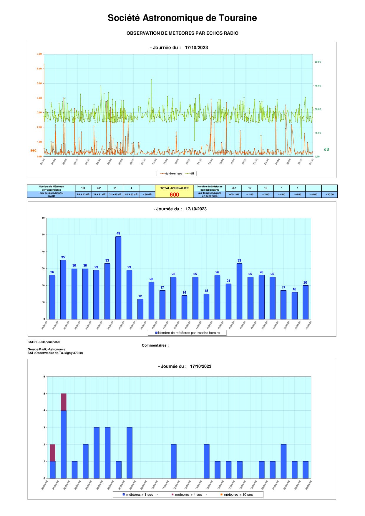 meteores%20-%2020231017.jpg