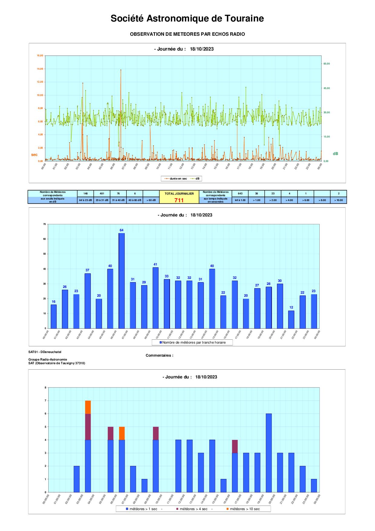 meteores%20-%2020231018.jpg