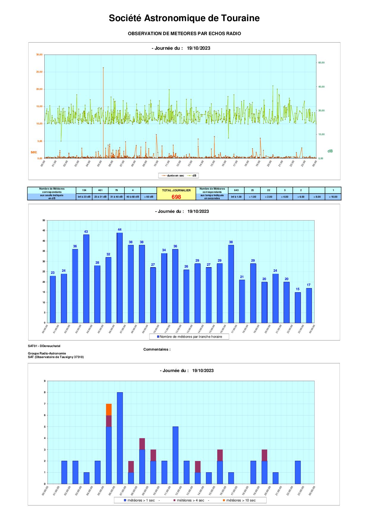 meteores%20-%2020231019.jpg