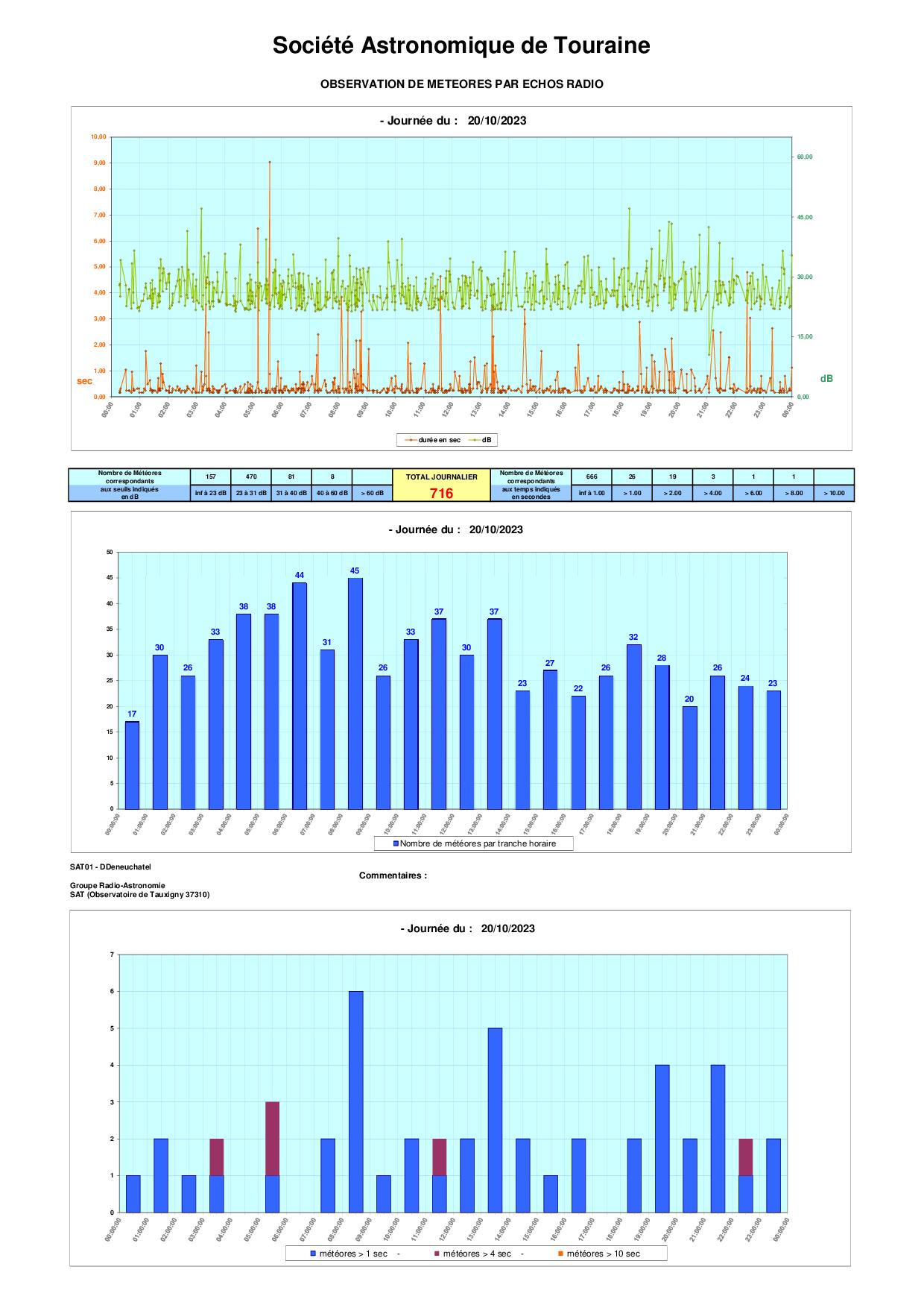 meteores%20-%2020231020.jpg