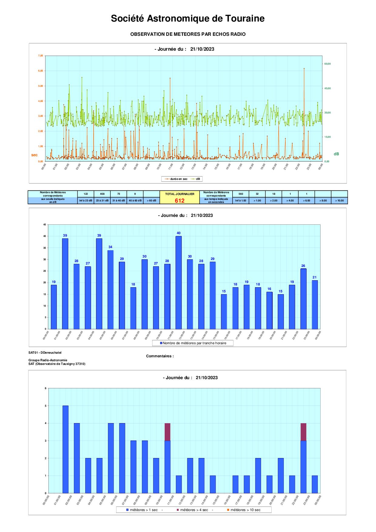 meteores%20-%2020231021.jpg