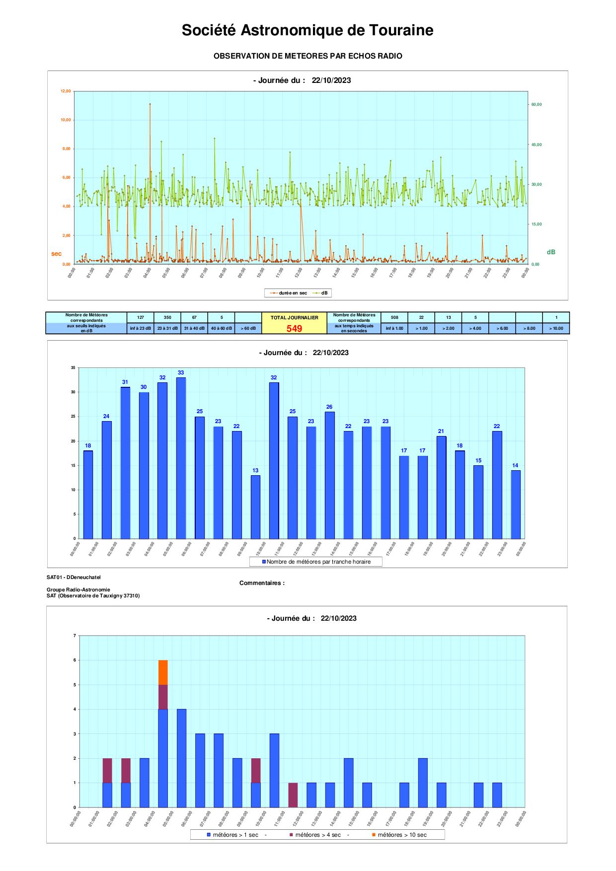 meteores%20-%2020231022.jpg