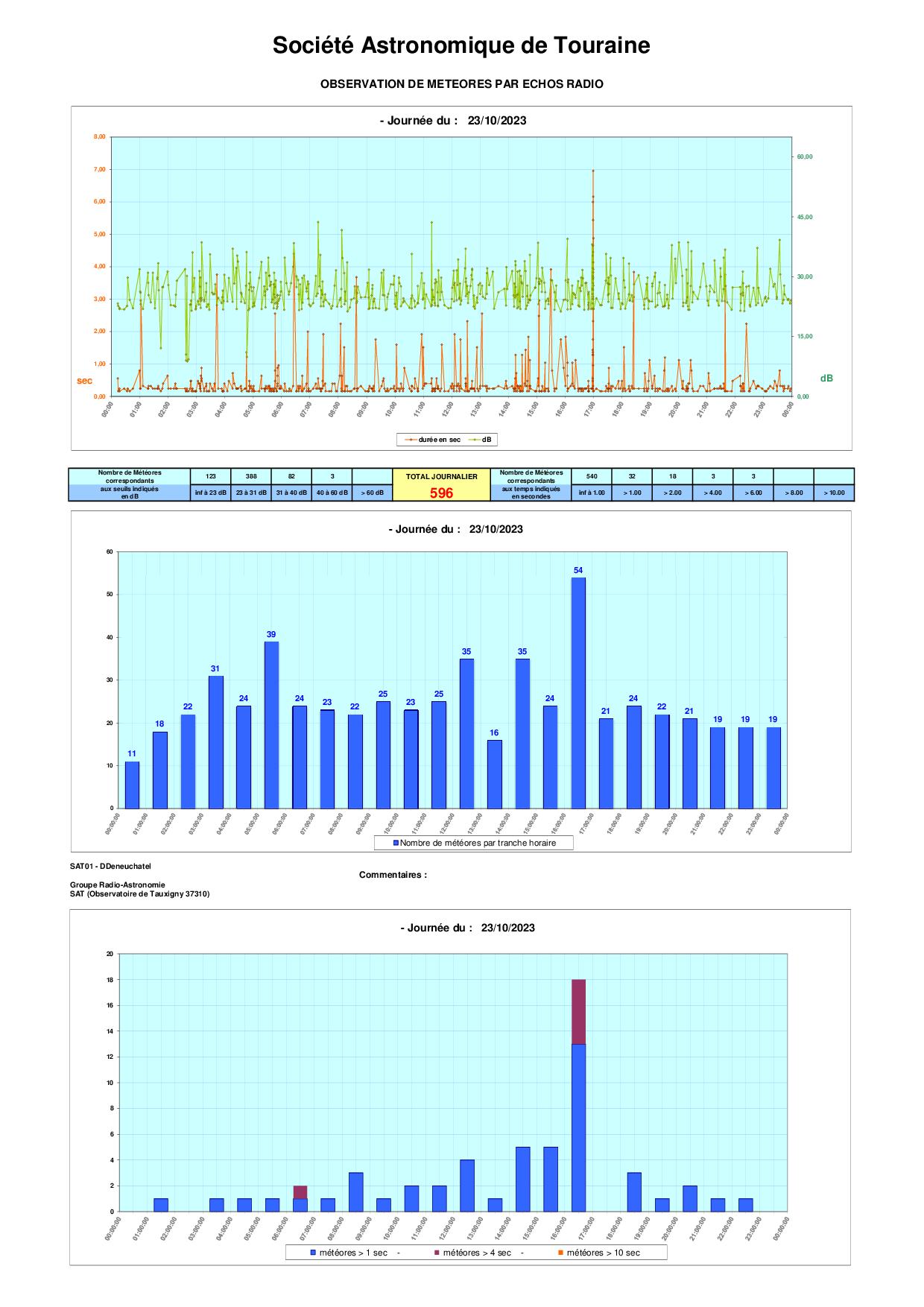 meteores%20-%2020231023.jpg