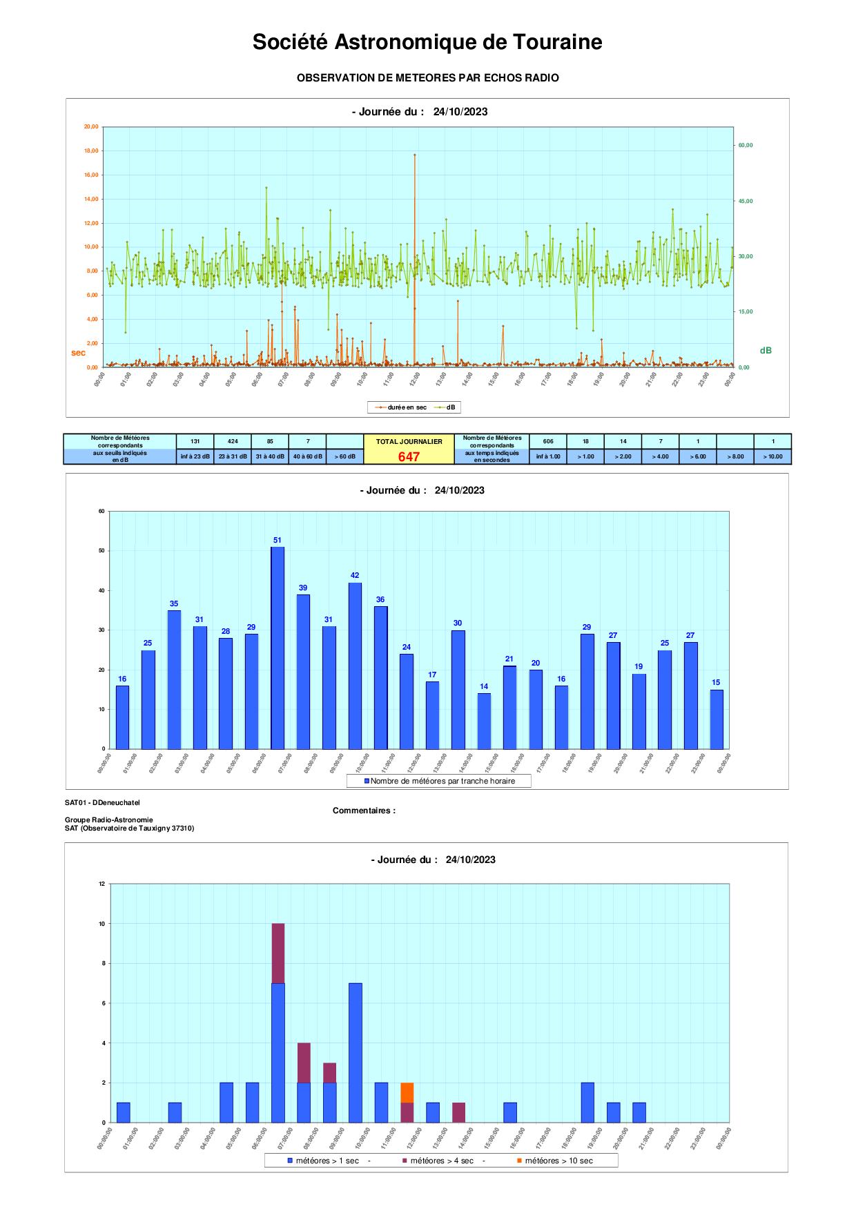 meteores%20-%2020231024.jpg