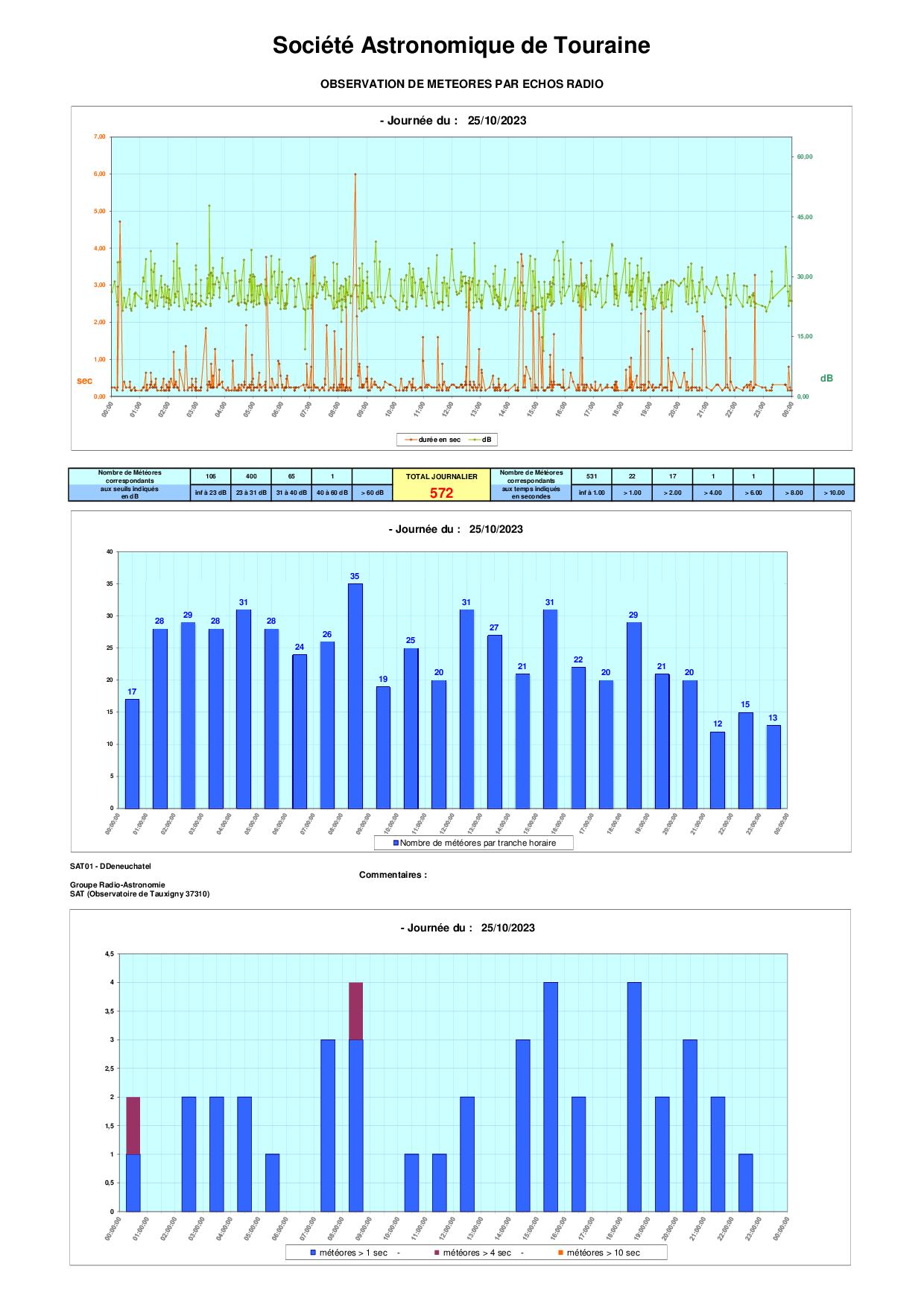 meteores%20-%2020231025.jpg