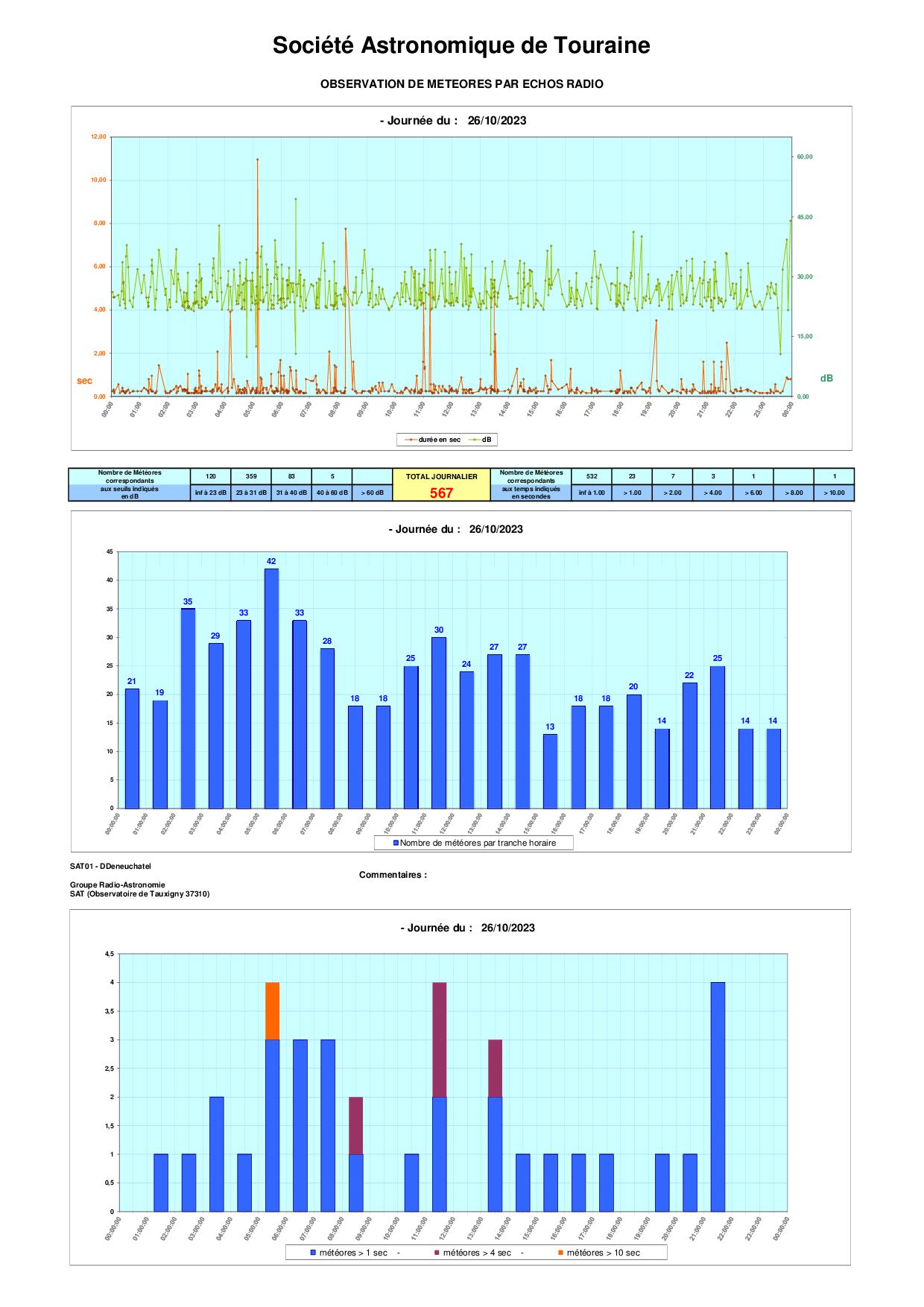 meteores%20-%2020231026.jpg