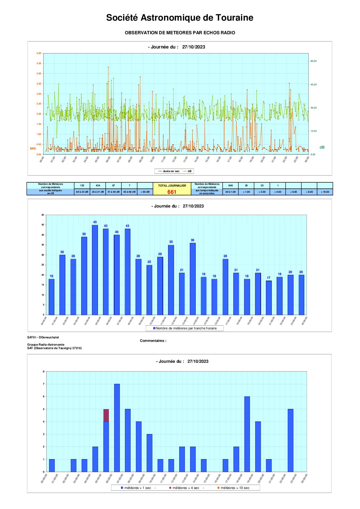 meteores%20-%2020231027.jpg