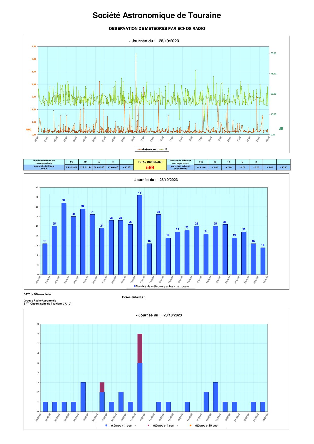 meteores%20-%2020231028.jpg