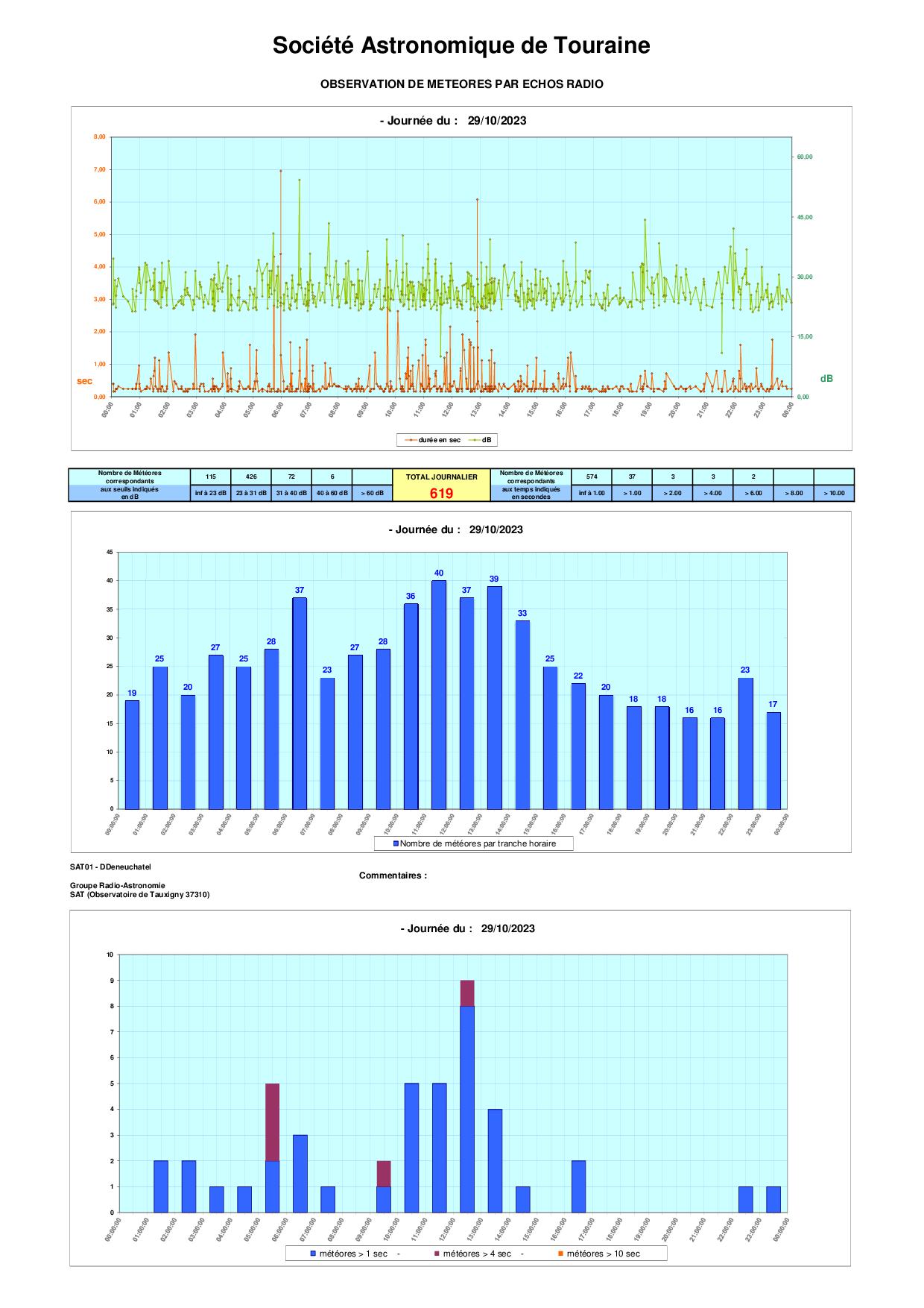 meteores%20-%2020231029.jpg