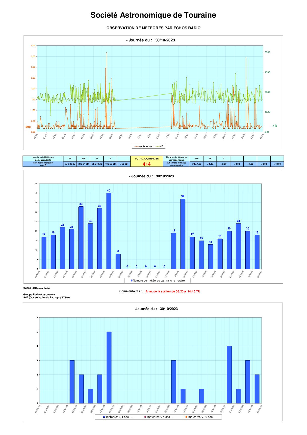 meteores%20-%2020231030.jpg