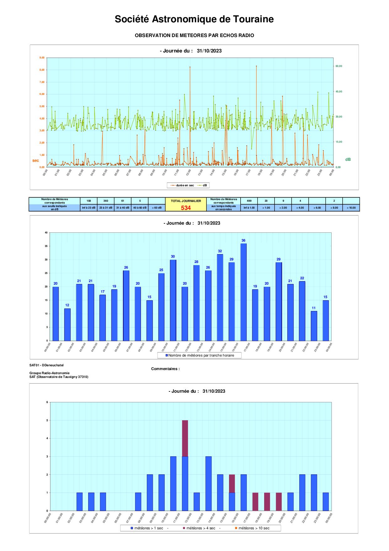 meteores%20-%2020231031.jpg