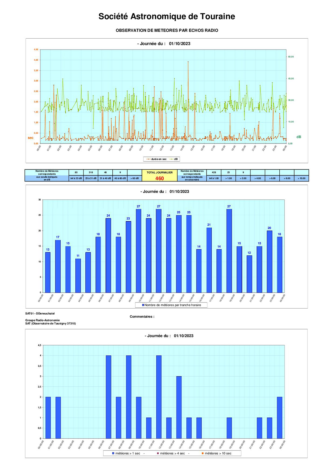 meteores-20231001.jpg