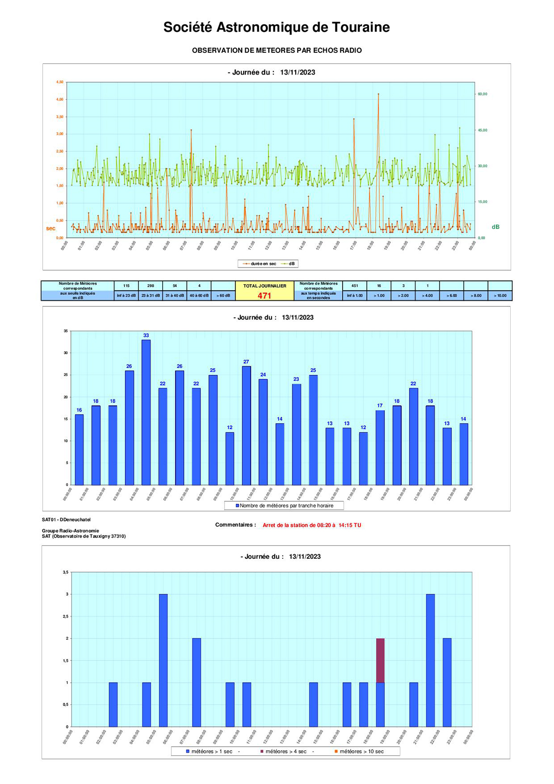 meteores%20-%2020231113.jpg